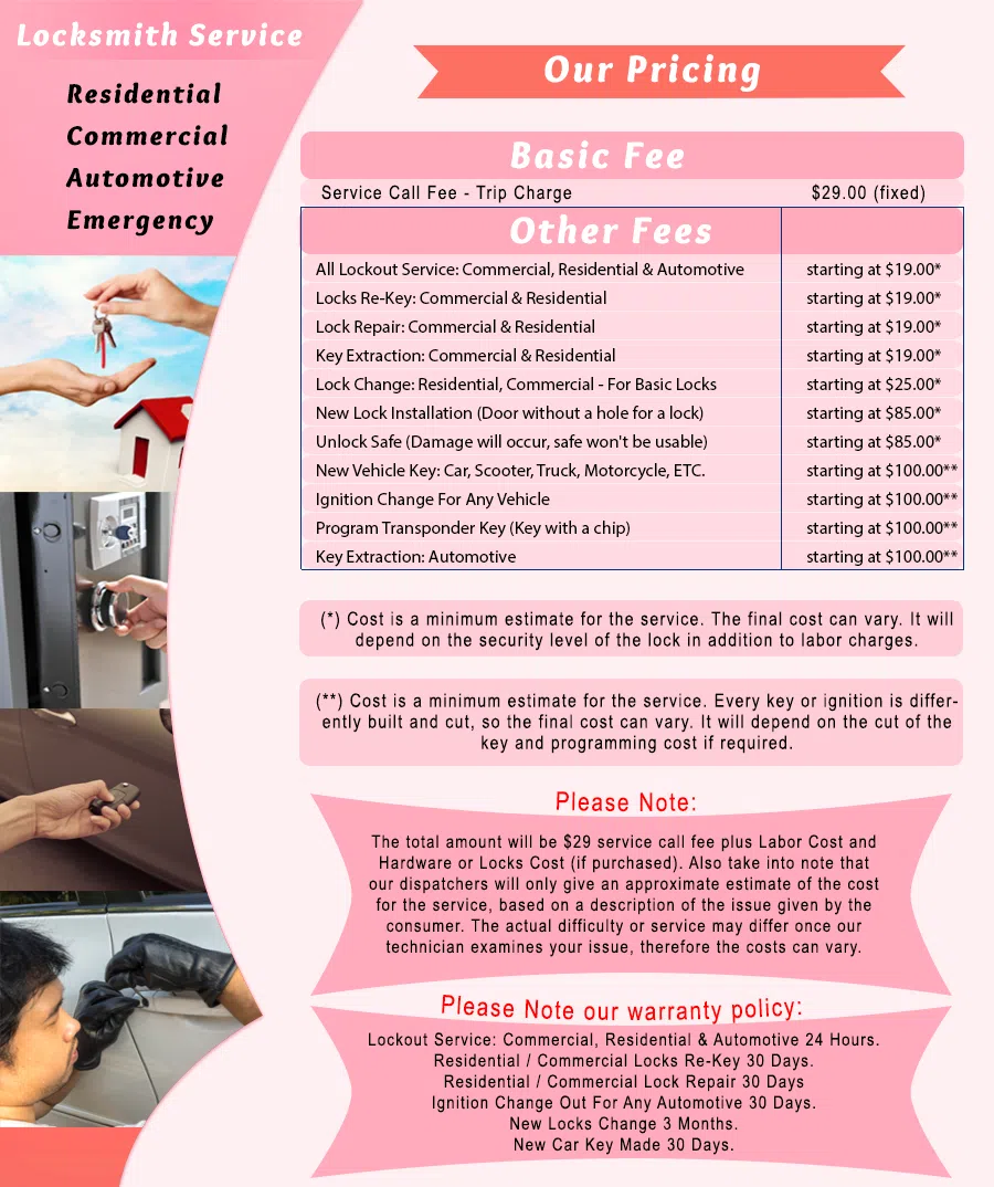 Vancouver Elite Locksmith Vancouver, WA 360-667-3327 - Pricelist-1